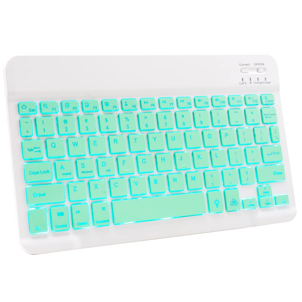 BEST KEYBOARDS